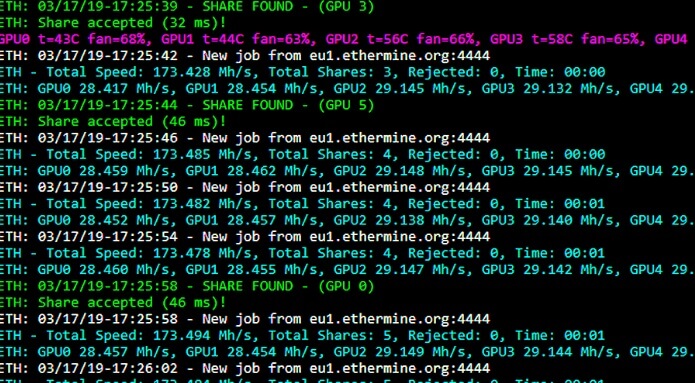 How to mine ethereum with claymore is mining cryptocurrency with a raspberry pi3 profitable